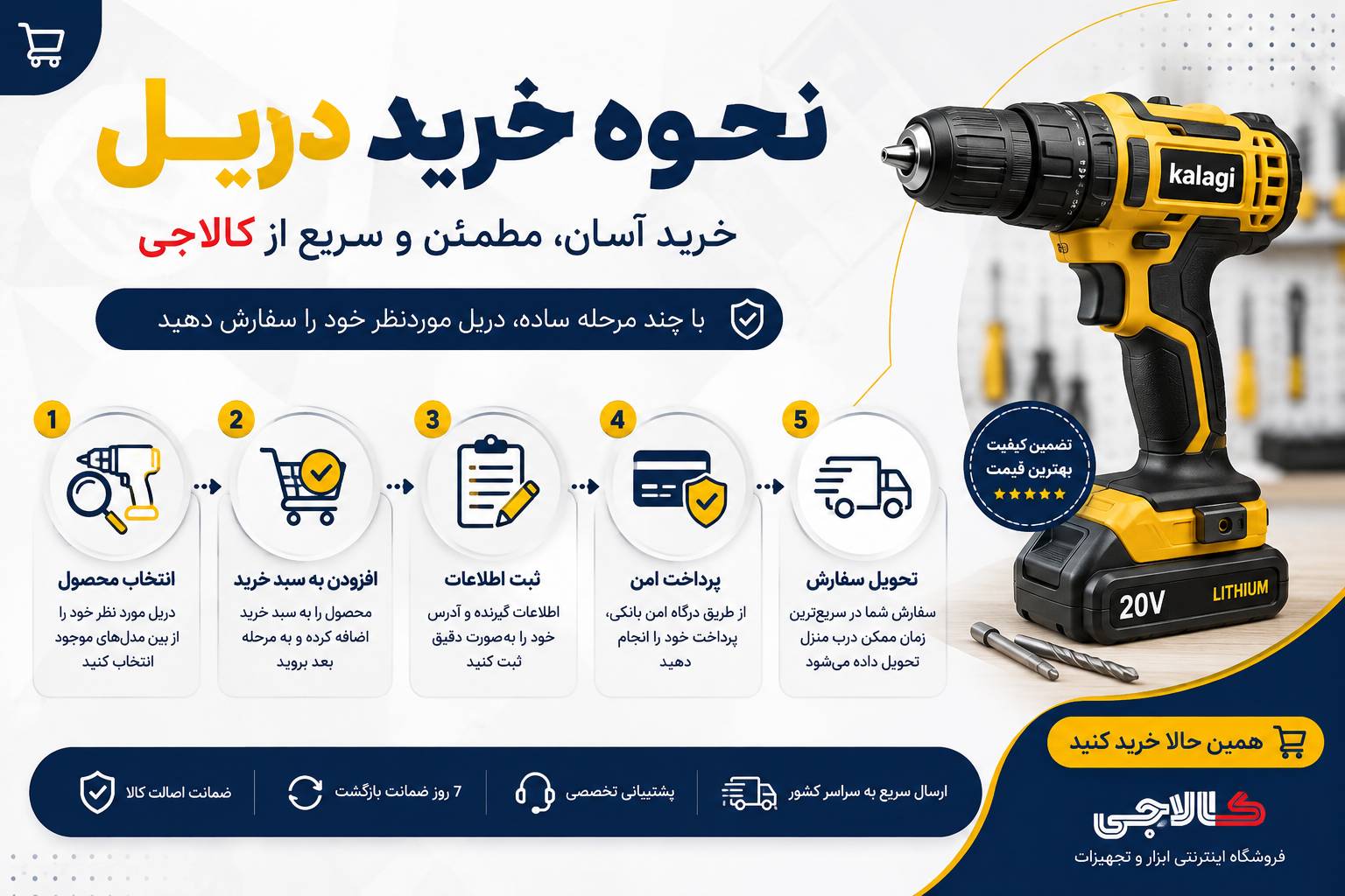 راهنمای کامل خرید دریل | هر آنچه قبل از خرید دریل باید بدانید