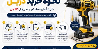 راهنمای کامل خرید دریل | هر آنچه قبل از خرید دریل باید بدانید